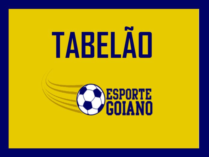 tabelão EG 2