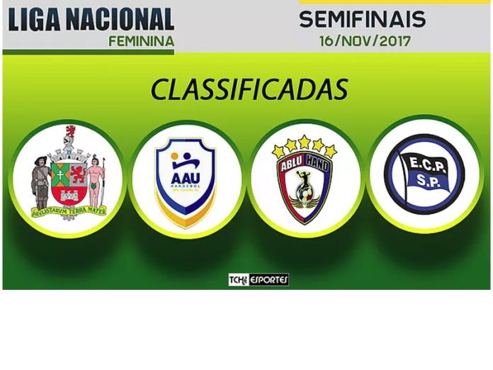 ligasemi