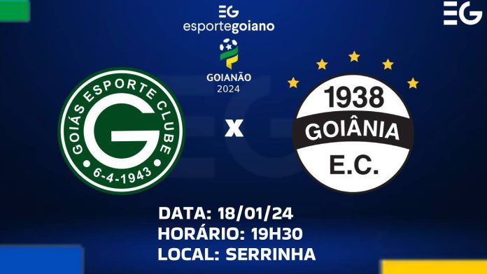 Goiás x Goiânia - Arte Willian Rommel