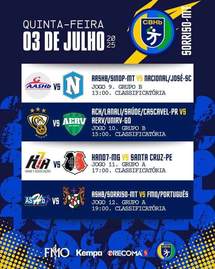TABELA BRASILEIRO DE HANDEBOL JOGO 3